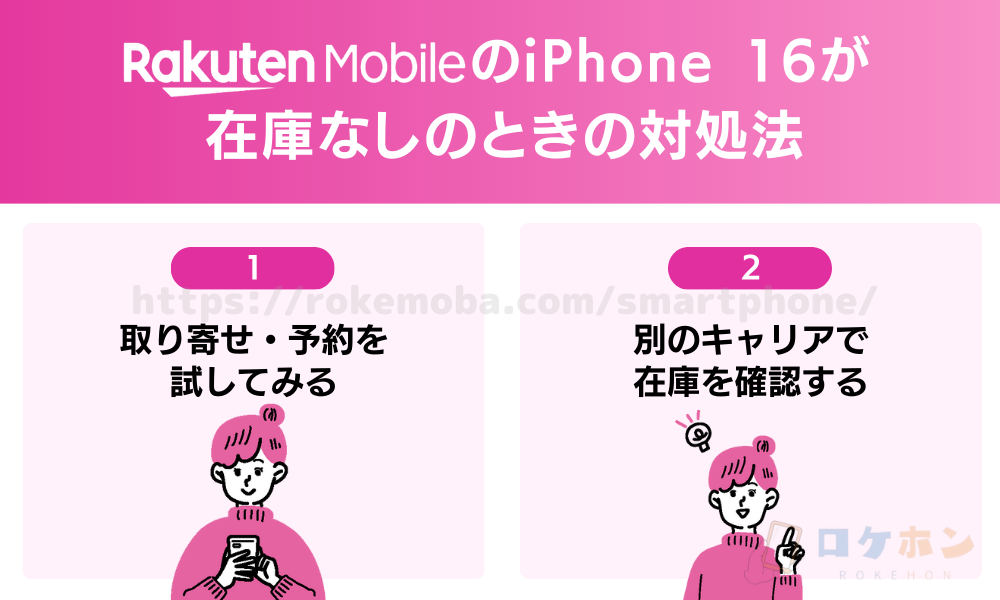 楽天モバイルのiPhone16が在庫なしのときの対処法